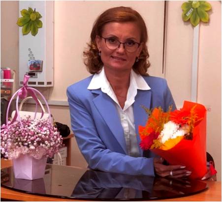 Изображение контакта
