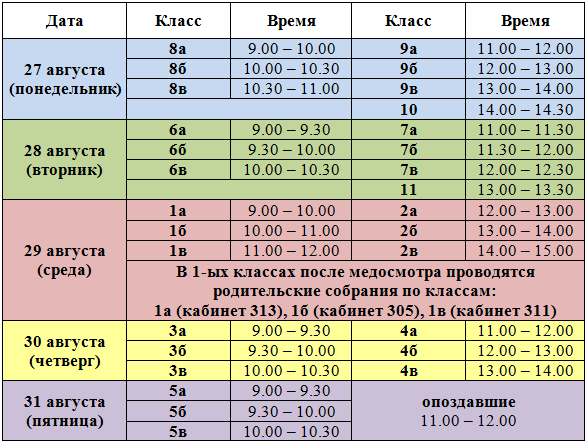 медосмотр
